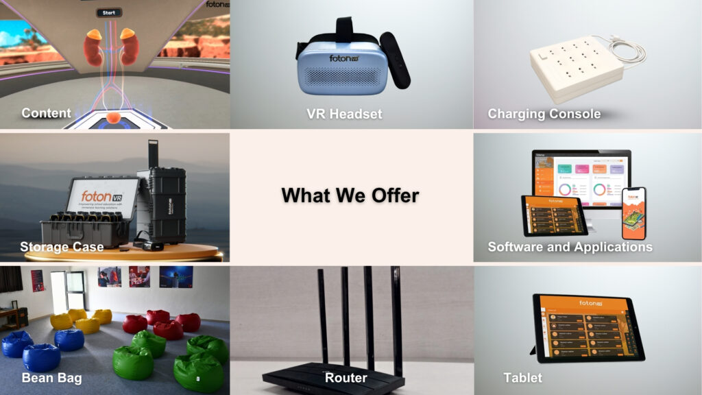 fotonVR complete vr lab solution